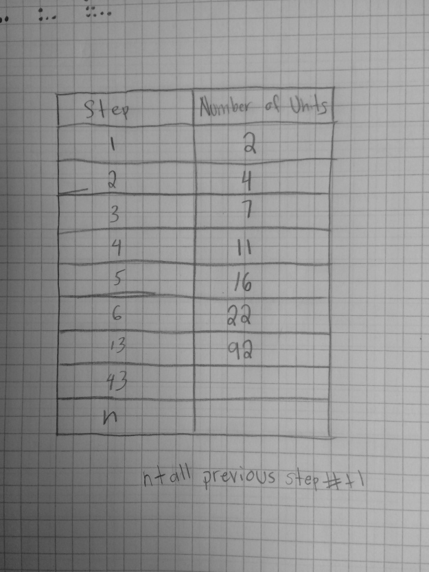 consecutive-sums-5th-grade-math-minds